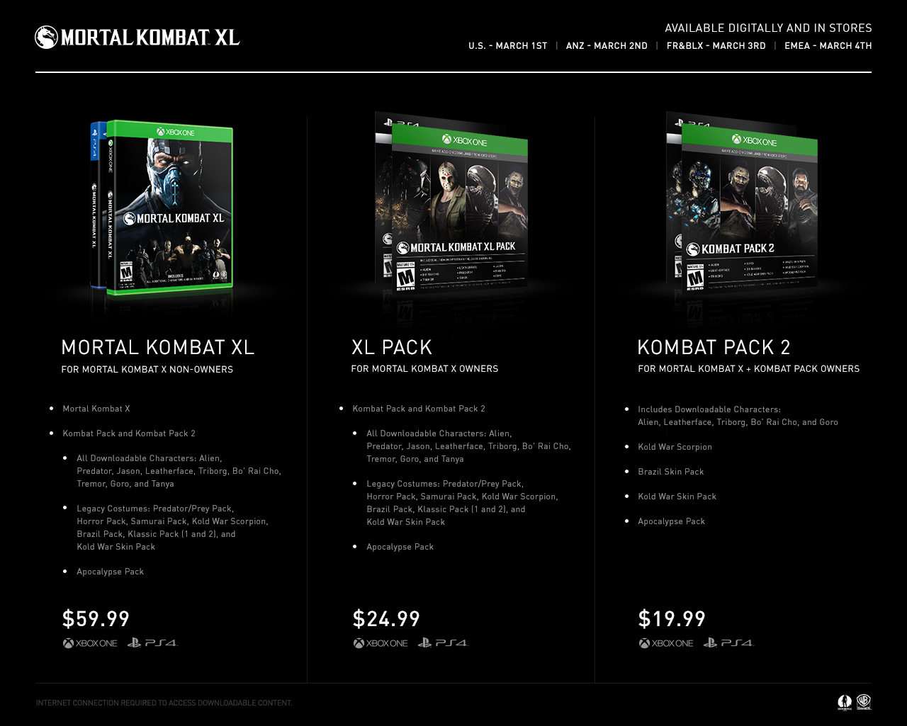 Prices for new additions Mortal Kombat X